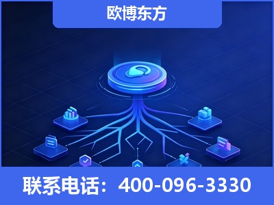 安顺-全链豆包优化