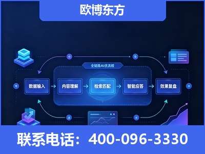 安顺-专业deepseek优化